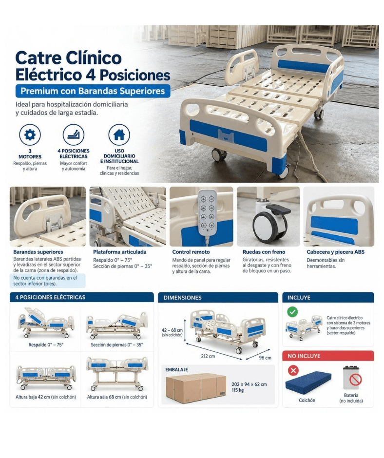 Catre Clínico Eléctrico 4 Posiciones Premium con Barandas Superiores - Catre Clínico Eléctrico